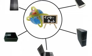 web