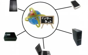 無線LAN